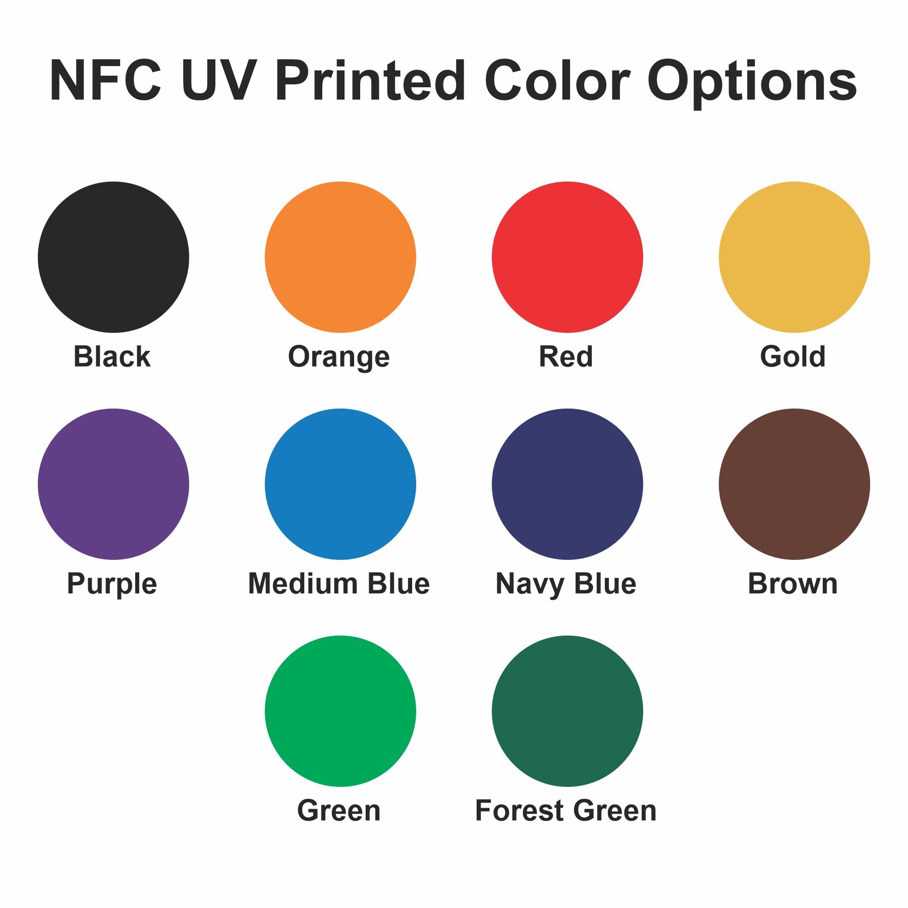 30mm Rigid PVC NFC Tags – 25 Pack - Image 3