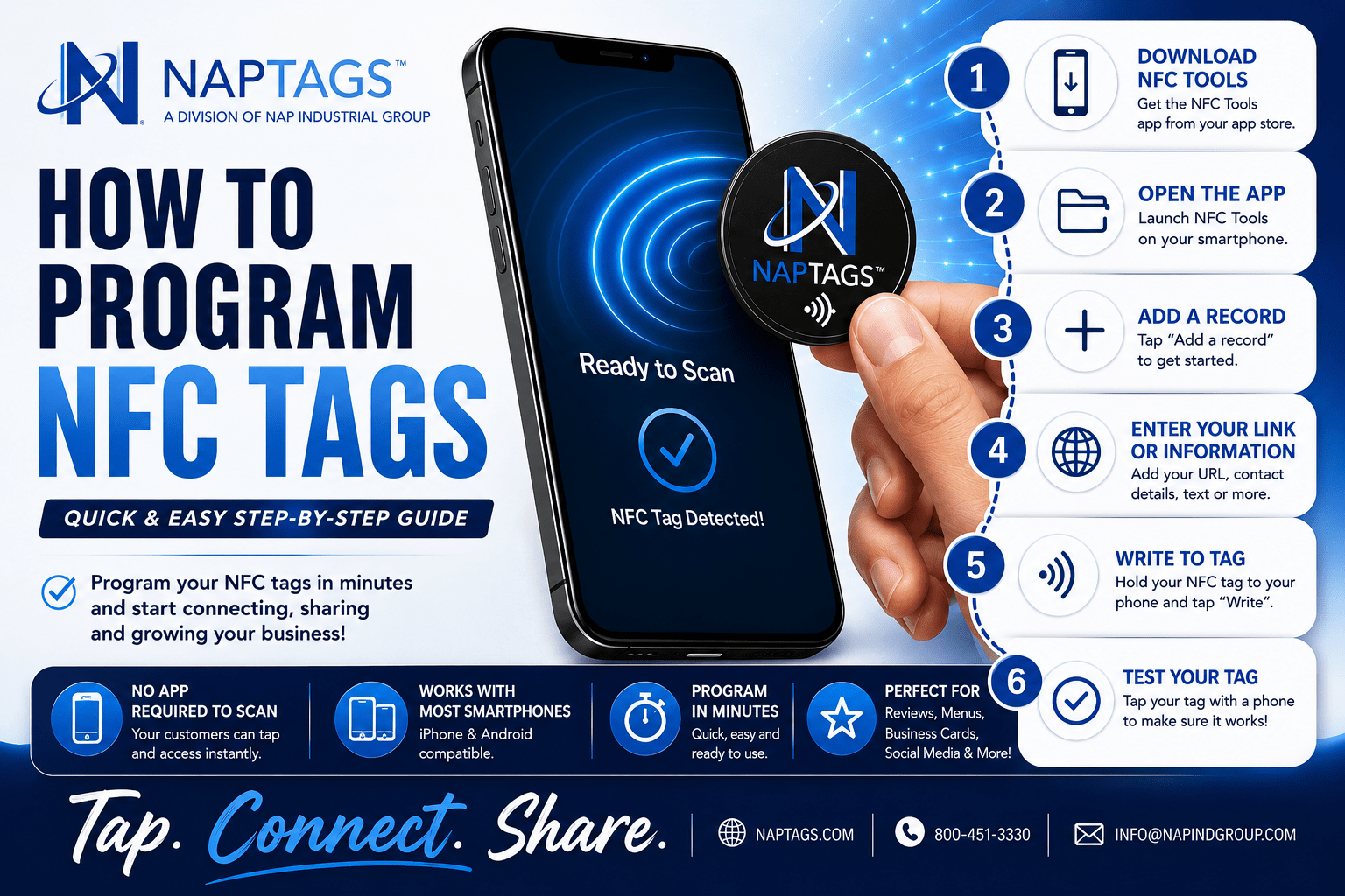 30mm Rigid PVC NFC Tags – 25 Pack - Image 5